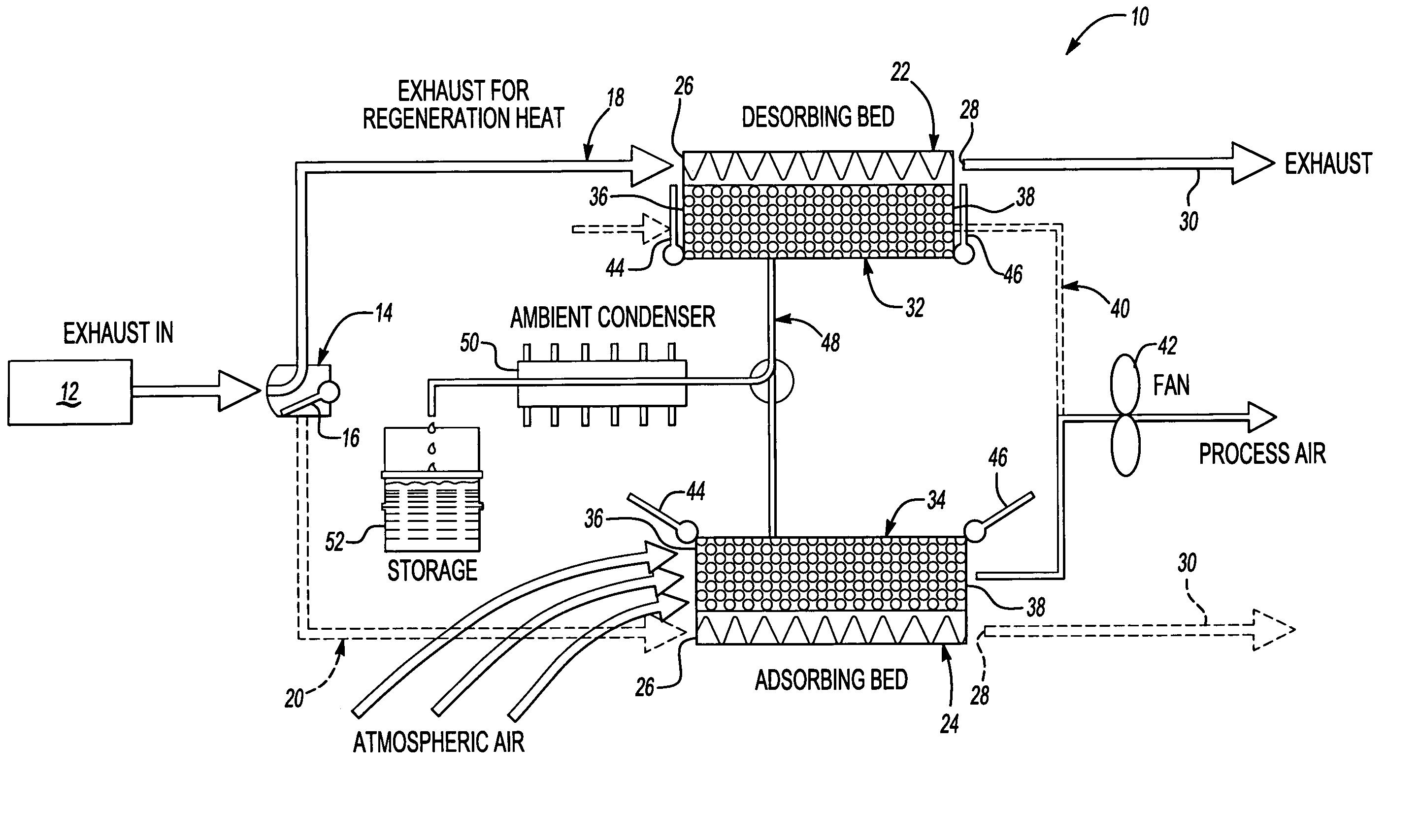 Water-from-air using liquid desiccant and vehicle exhaust