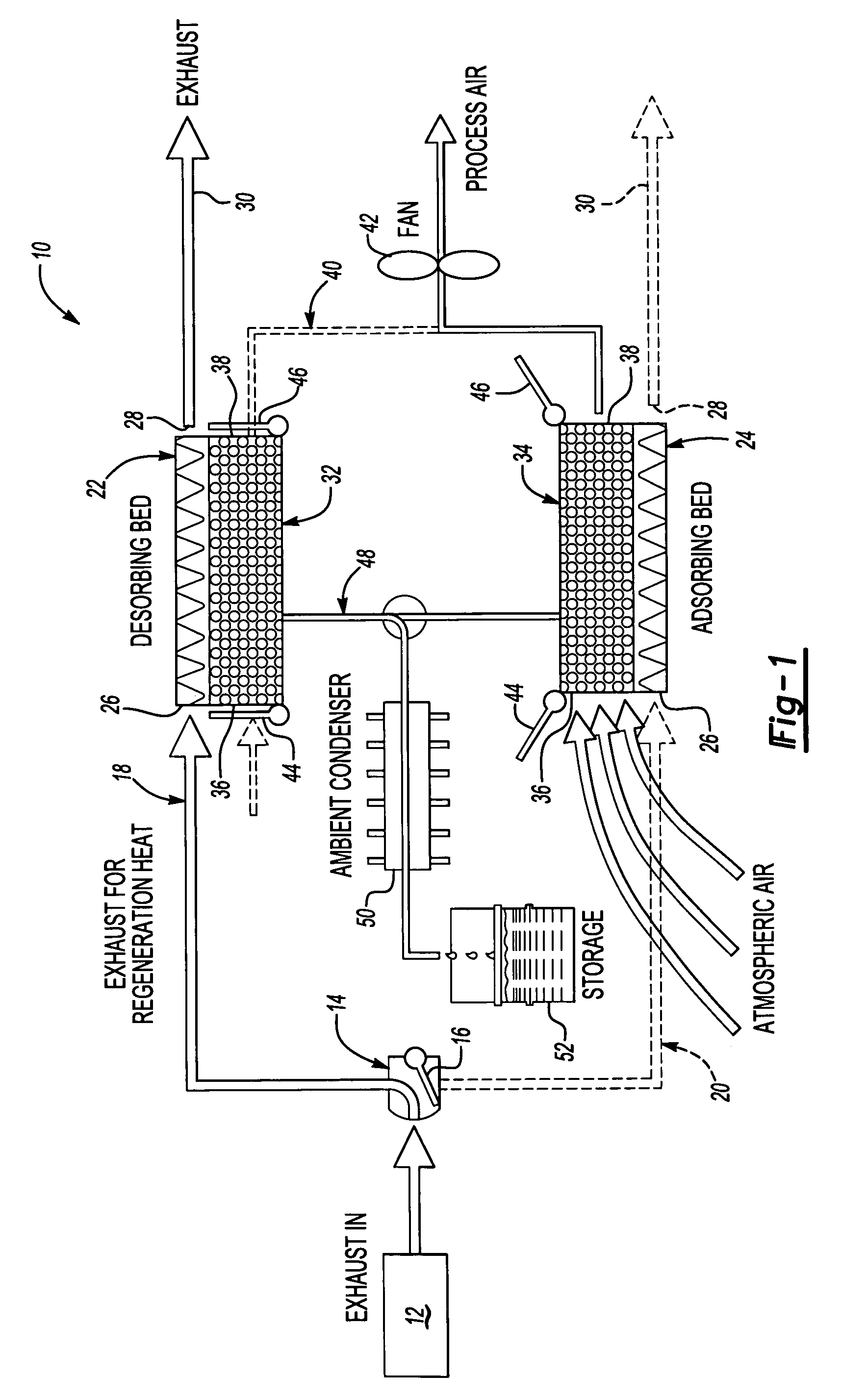 Water-from-air using liquid desiccant and vehicle exhaust