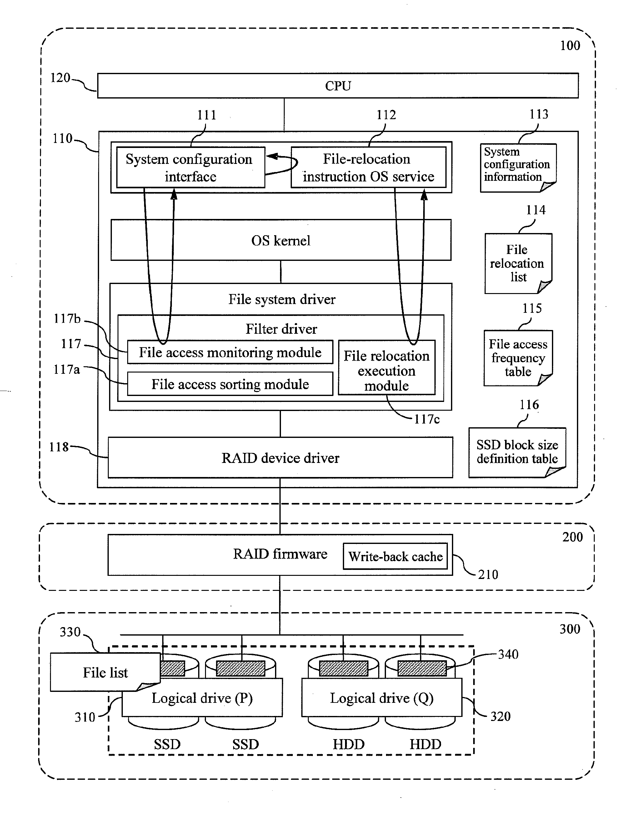 Disk array configuration program, computer, and computer system