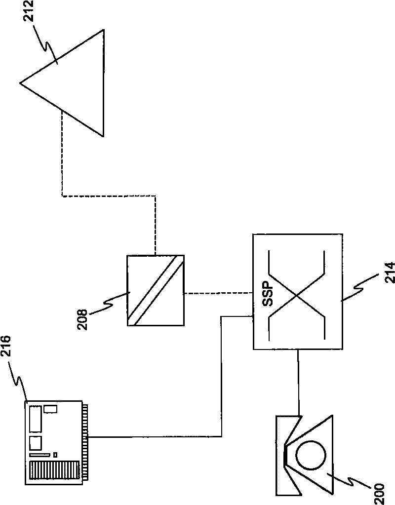 Telephone call processing