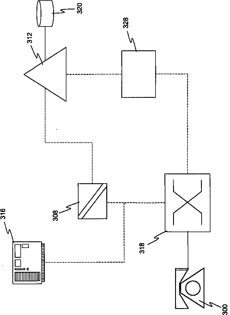 Telephone call processing