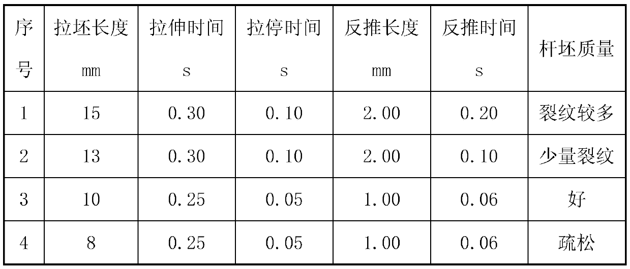 A kind of brass wire rod and the processing method of described brass wire rod