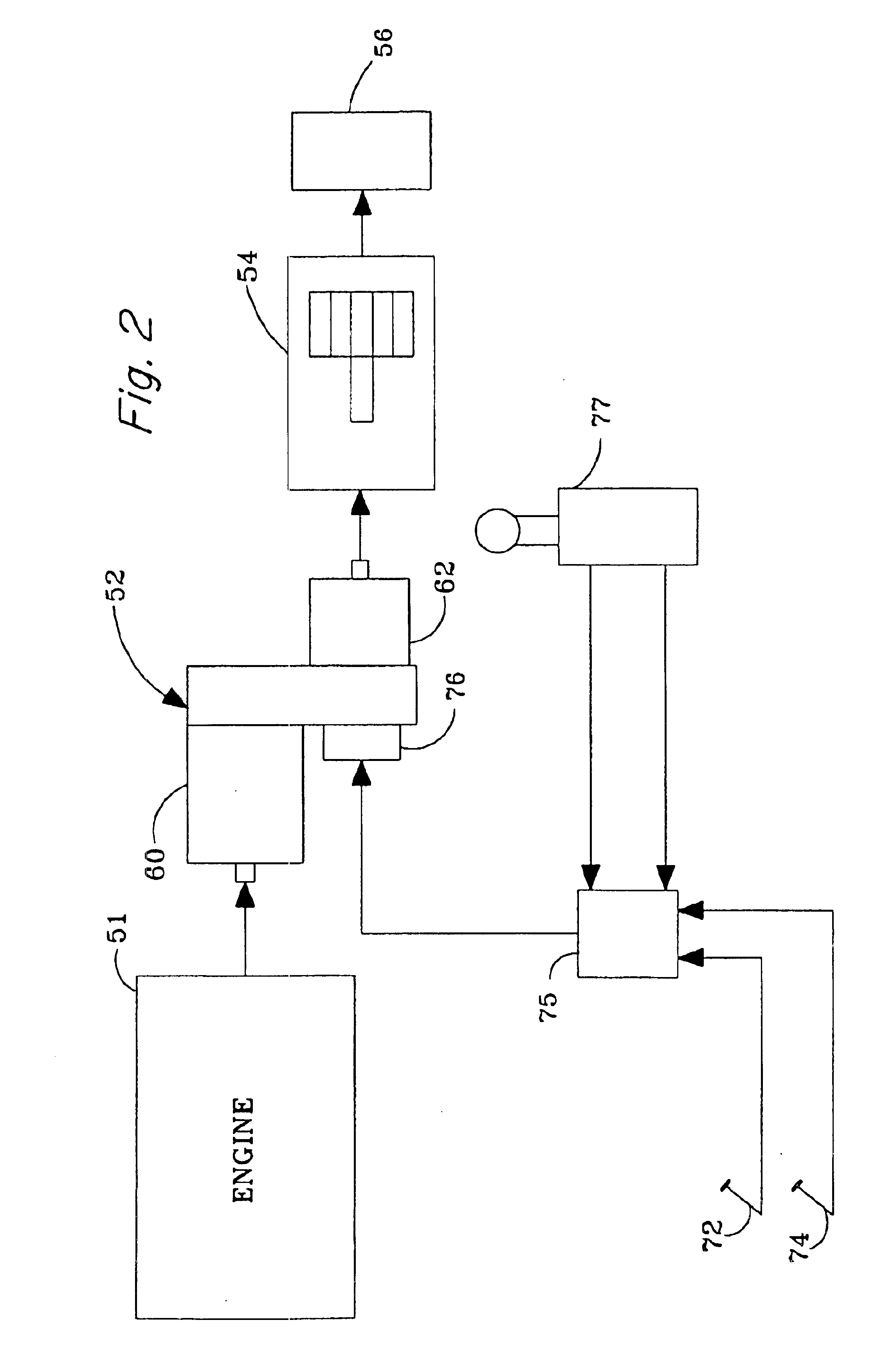 Speed control for utility vehicle operable from rearward-facing seat