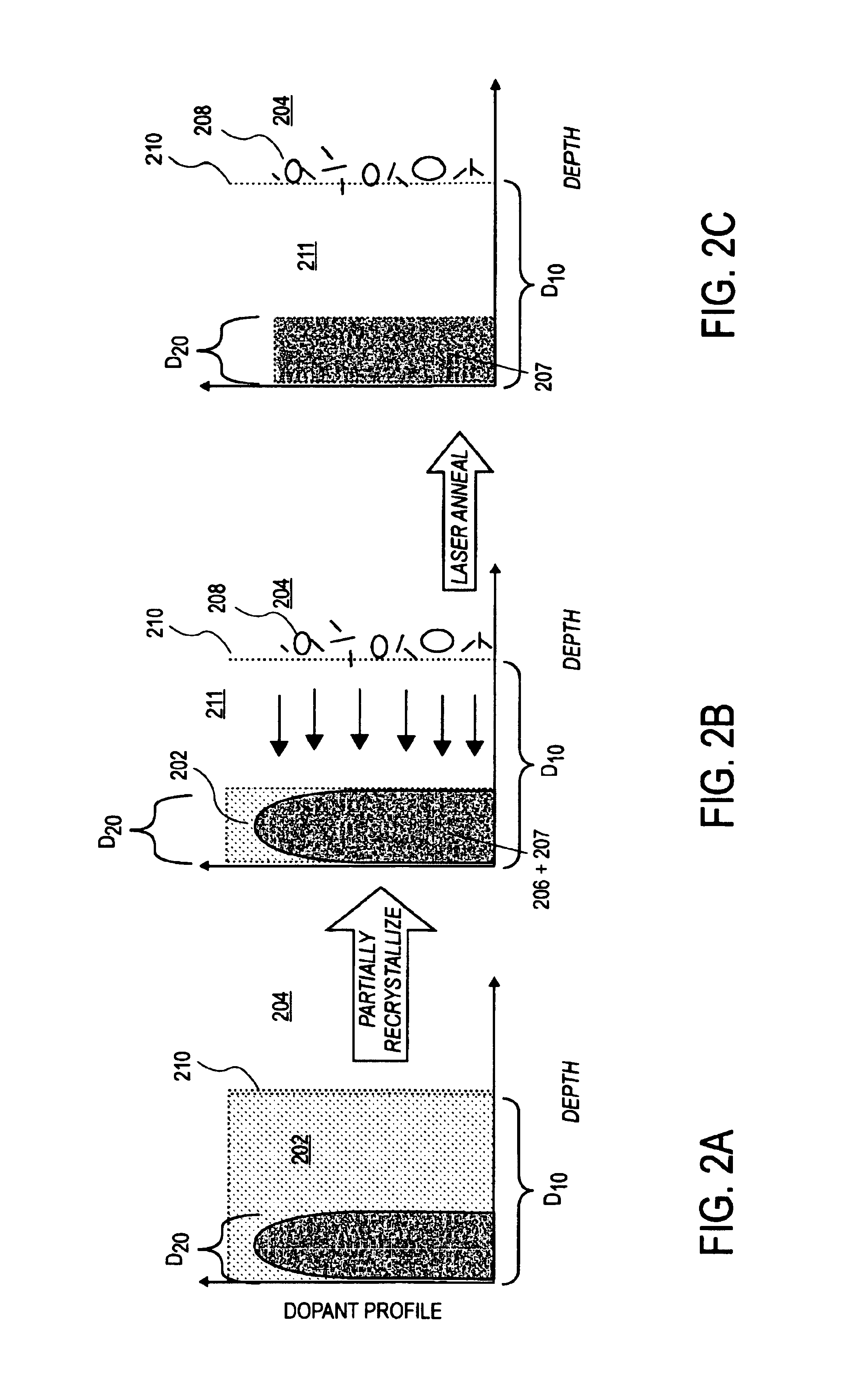 Method of forming a shallow junction