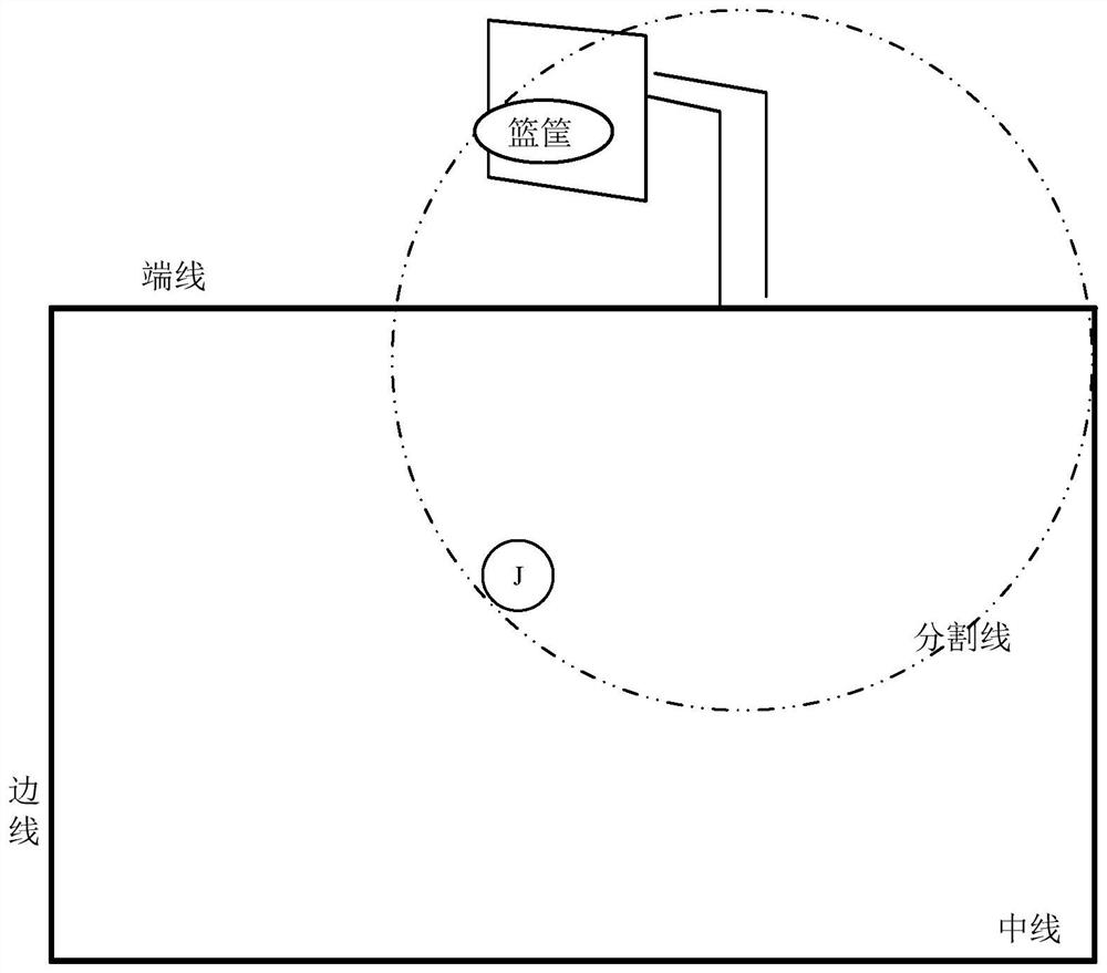 Movement control method and device in sports game, storage medium and electronic equipment