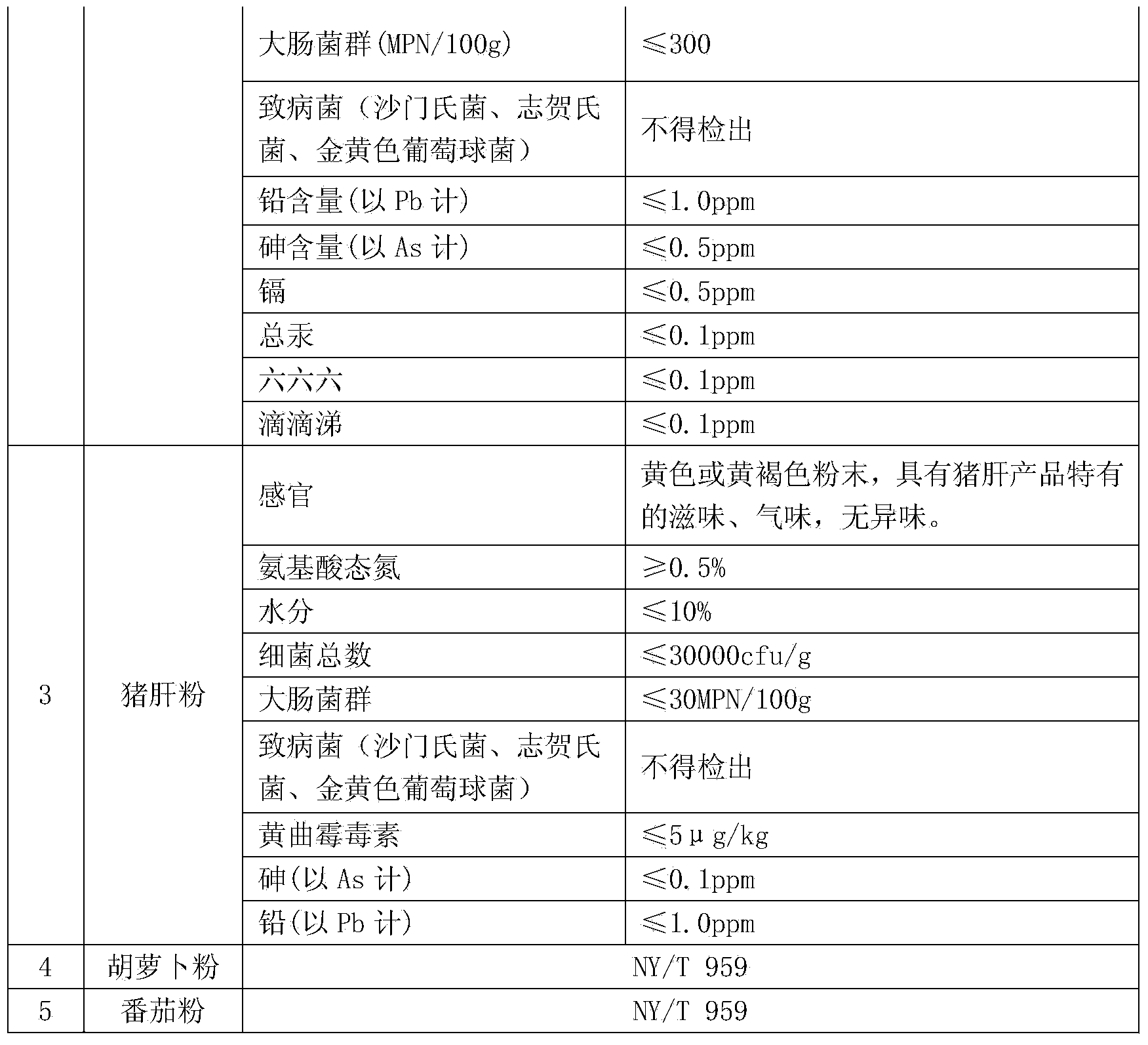 Probiotics-containing infant colorful nutritional rice flour and preparation technique thereof