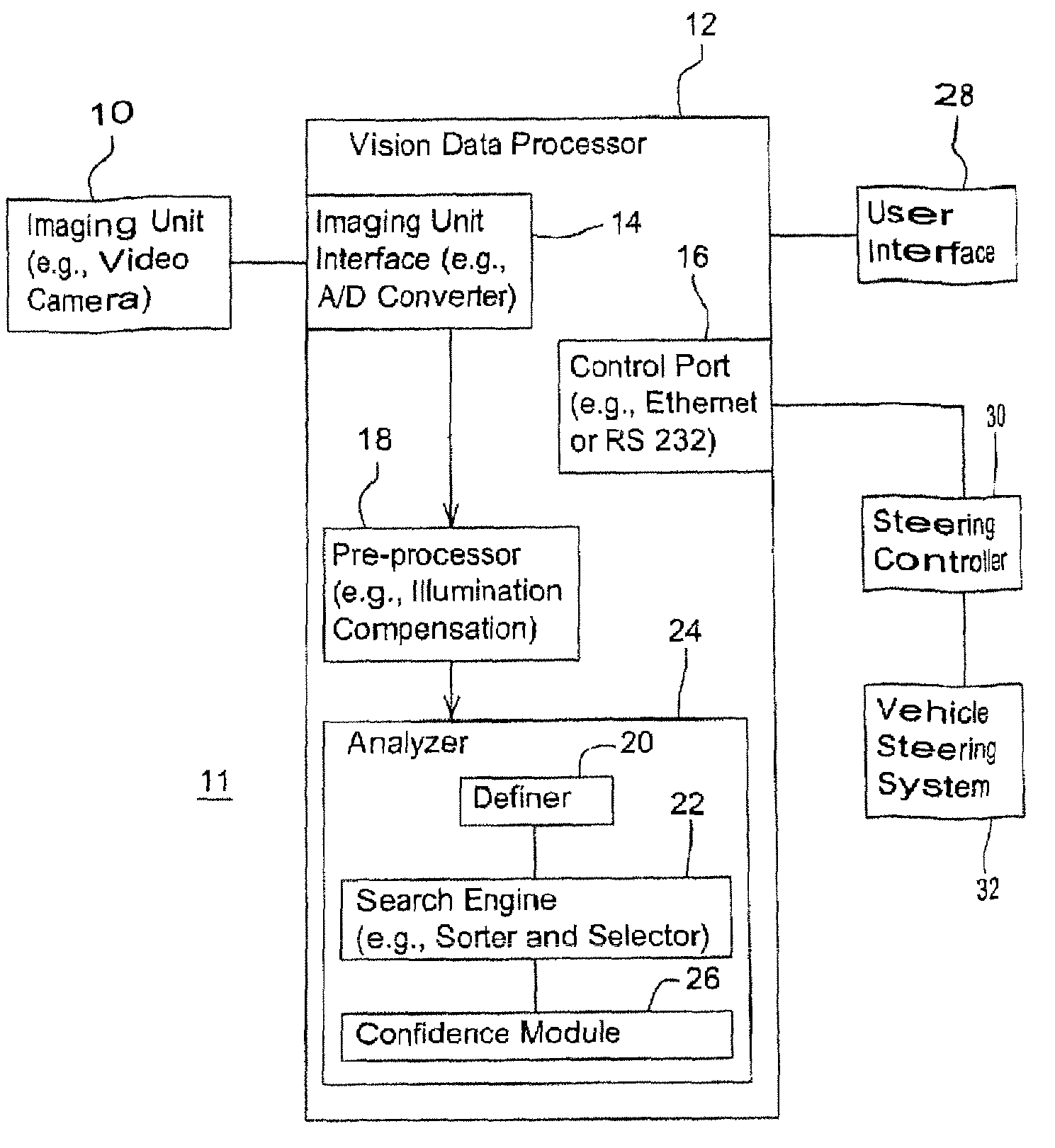 Vision guidance system and method for identifying the position of crop rows in a field