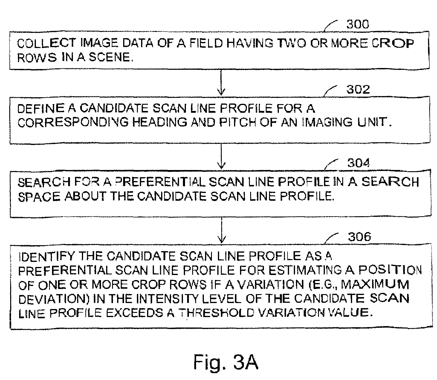 Vision guidance system and method for identifying the position of crop rows in a field