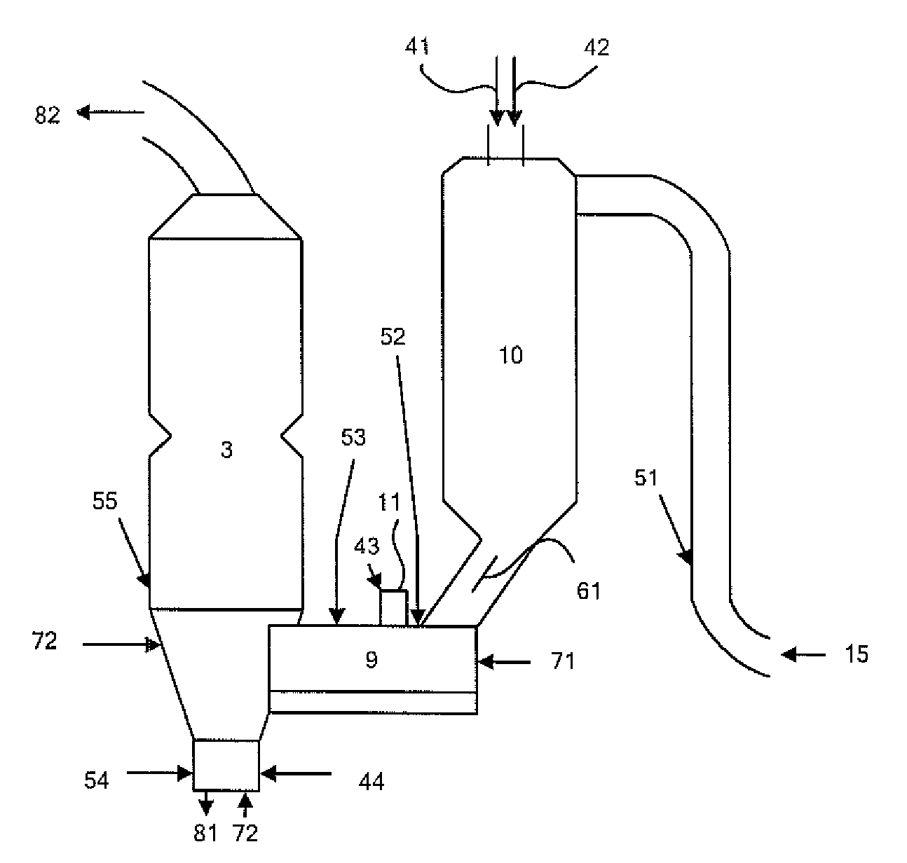 Method and Apparatus for Incineration of Combustible Waste