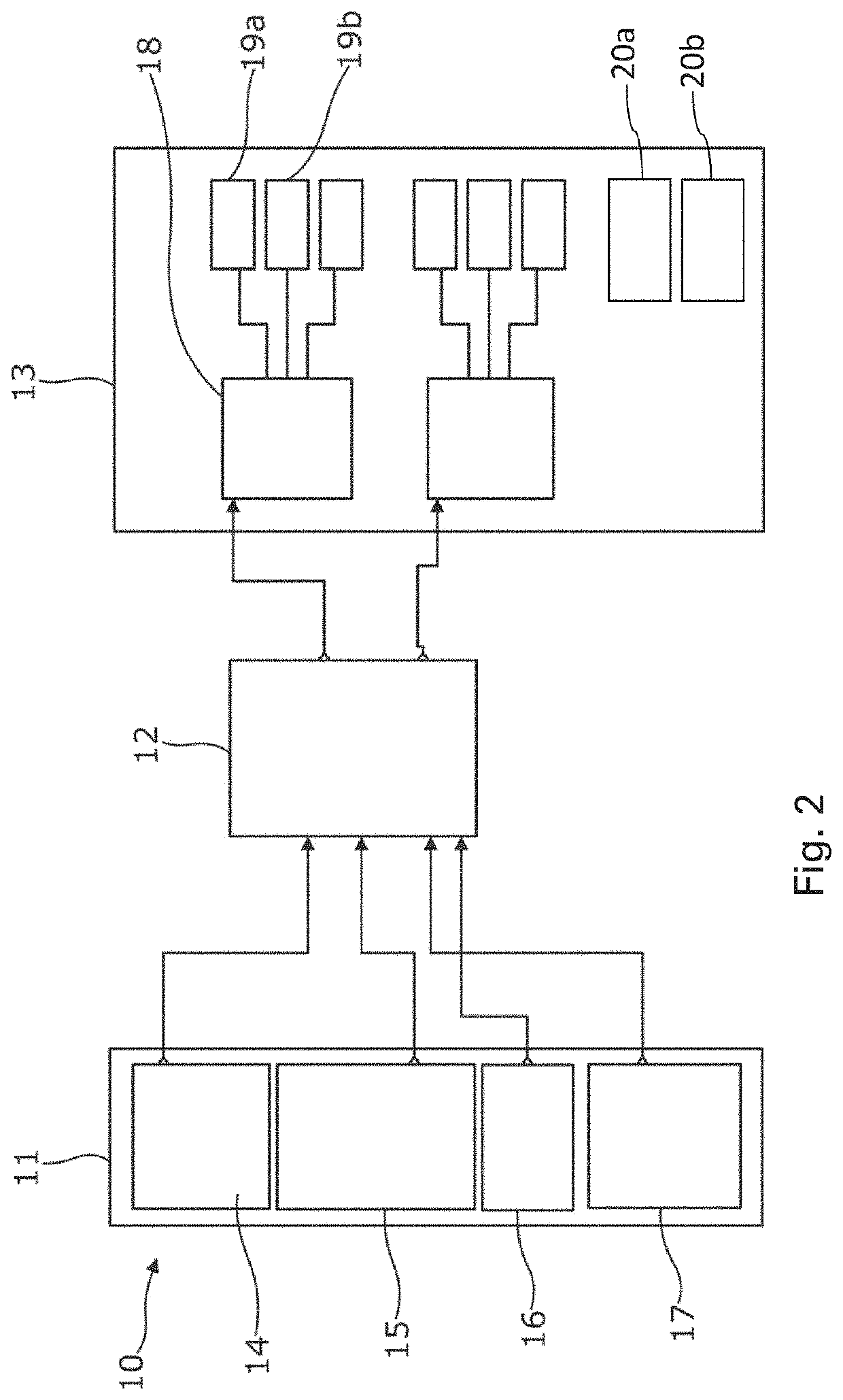 Method, System and Software for Selecting an E/E Arrangement