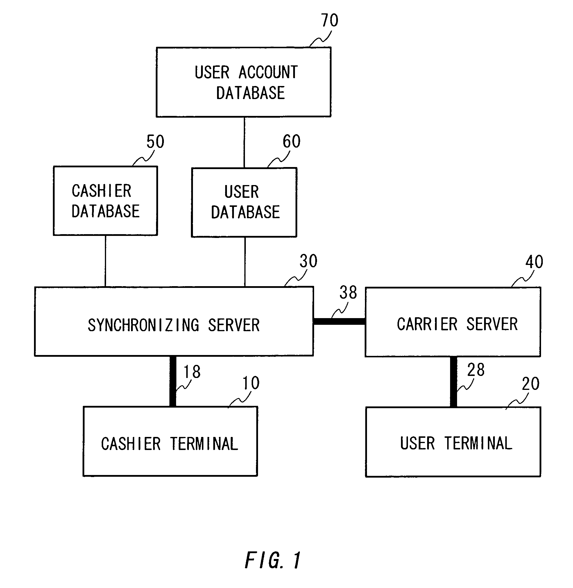 Electronic settlement system, settlement apparatus, and terminal