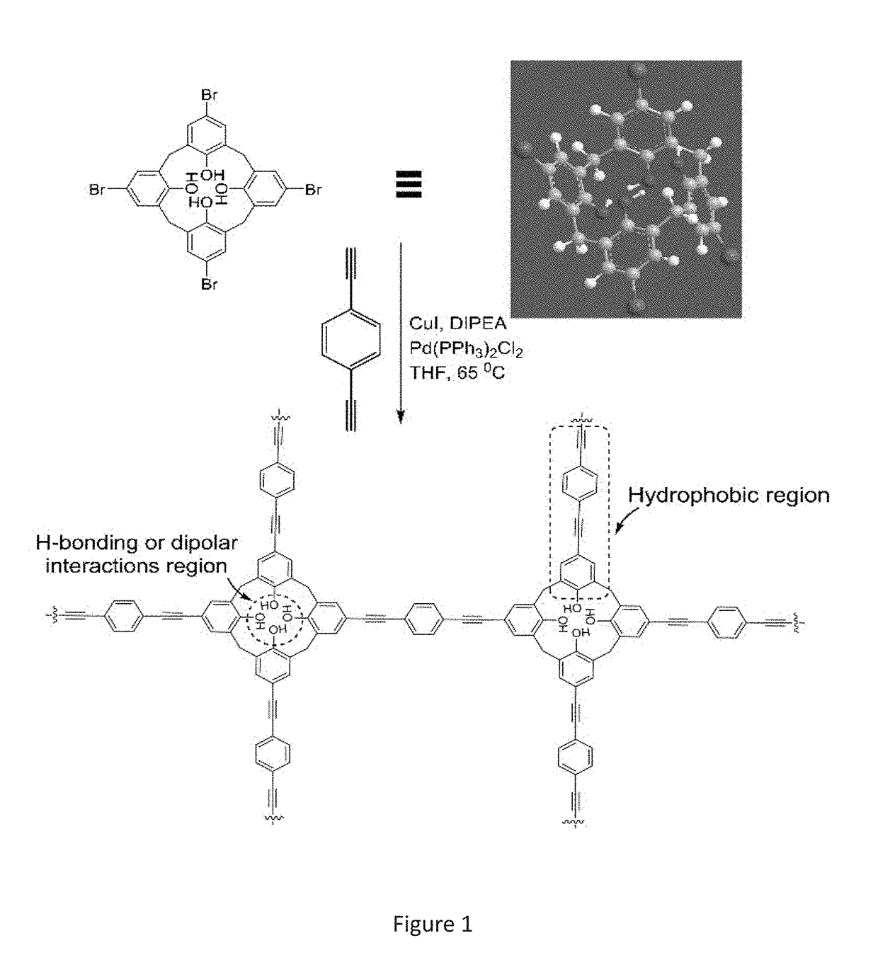 Polycalixarene materials, methods of making same, and uses thereof