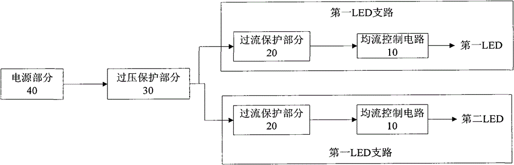 LED flow equalizing control circuit, LED driver module and navigation aiding light