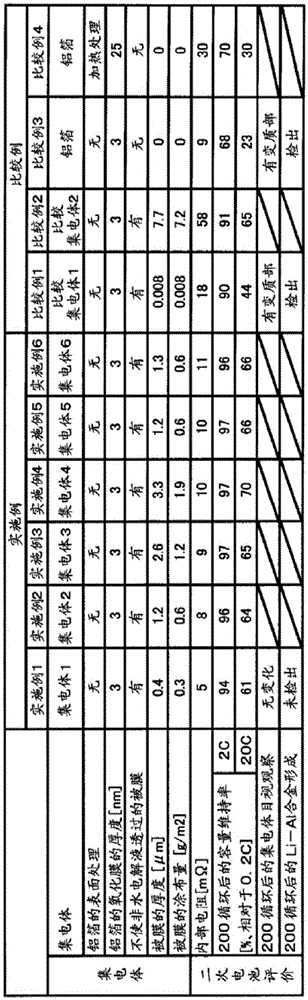 secondary battery