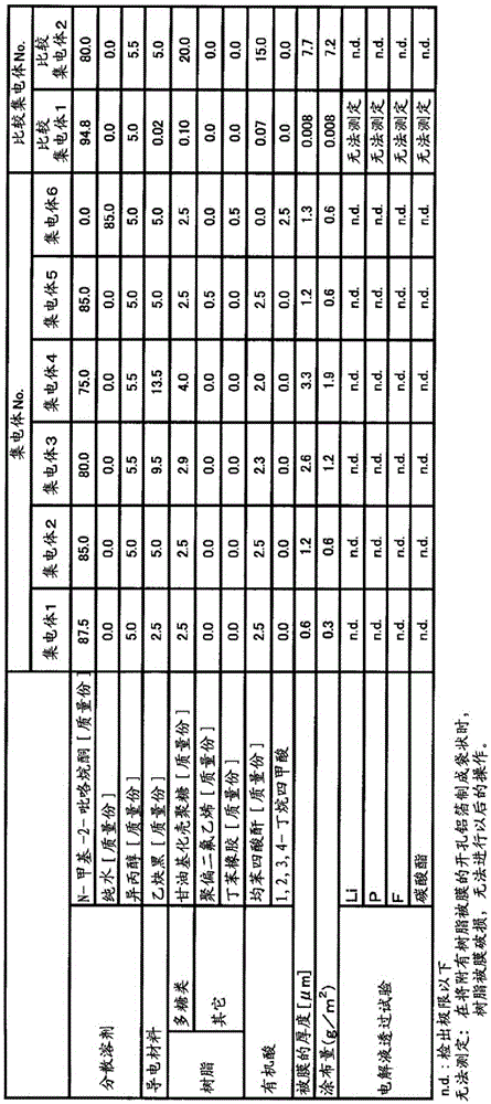 secondary battery