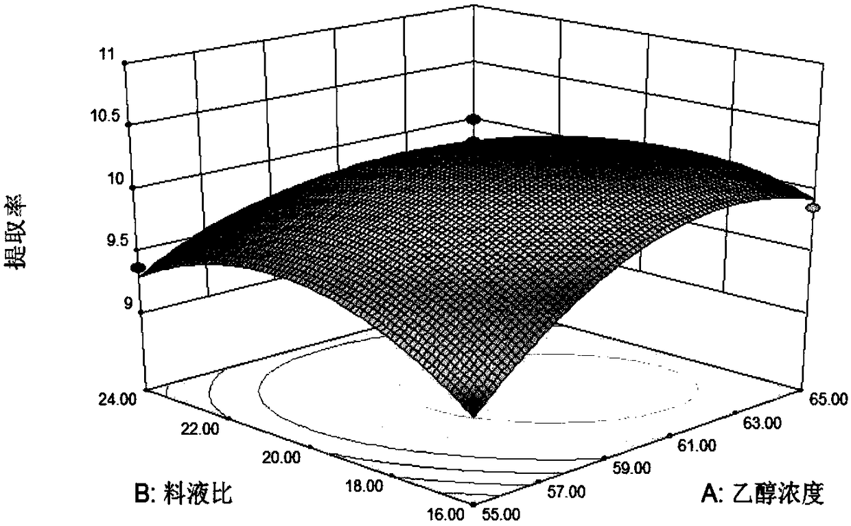 A kind of black wolfberry proanthocyanidin facial mask powder and preparation method thereof