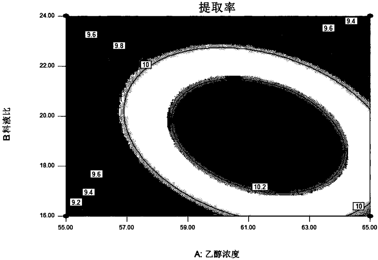 A kind of black wolfberry proanthocyanidin facial mask powder and preparation method thereof