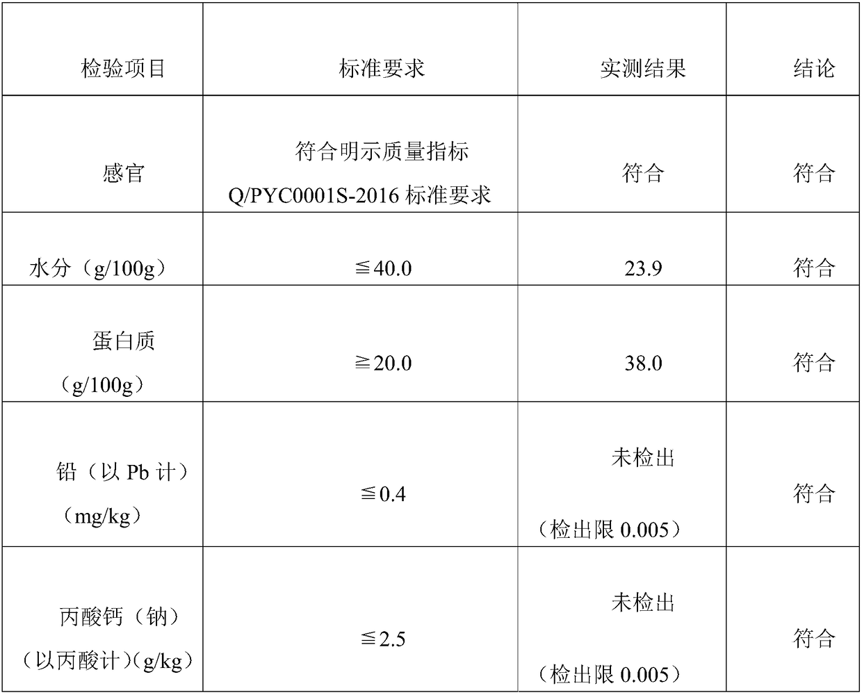 Soybean product, and preparation method thereof