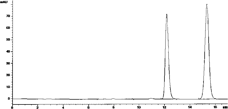 Pseudomonas putida strain and application thereof in preparing glycolic acid