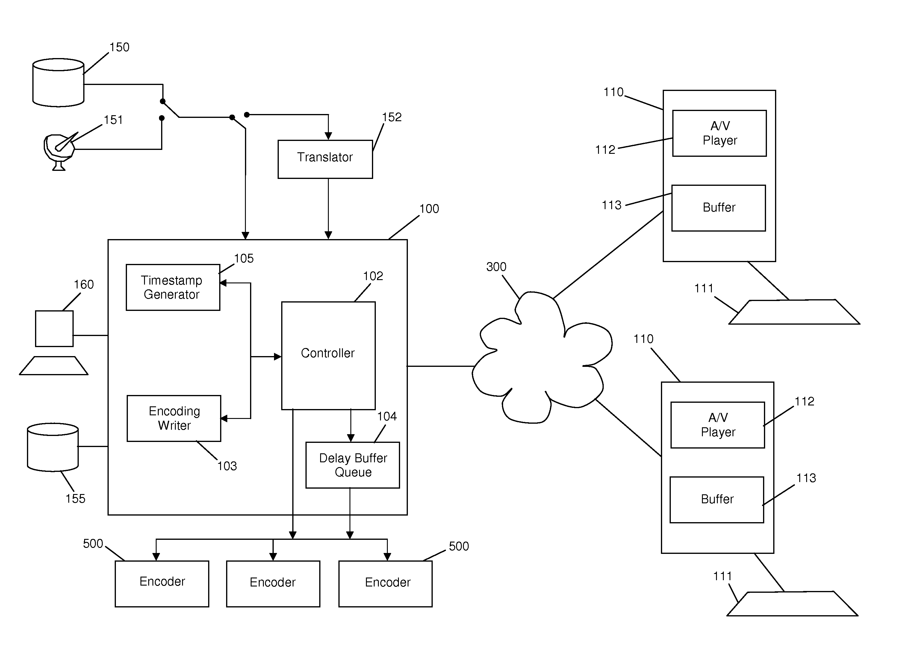 Multi-lingual transmission and delay of closed caption content through a delivery system