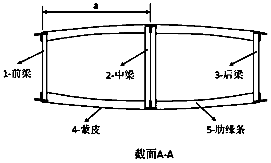 An airfoil without a stringer and a rib web and a strength calculation method of the airfoil