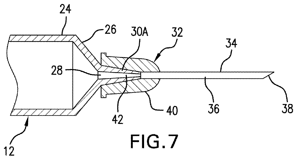 Syringe having at least one radially-outwardly extending panel