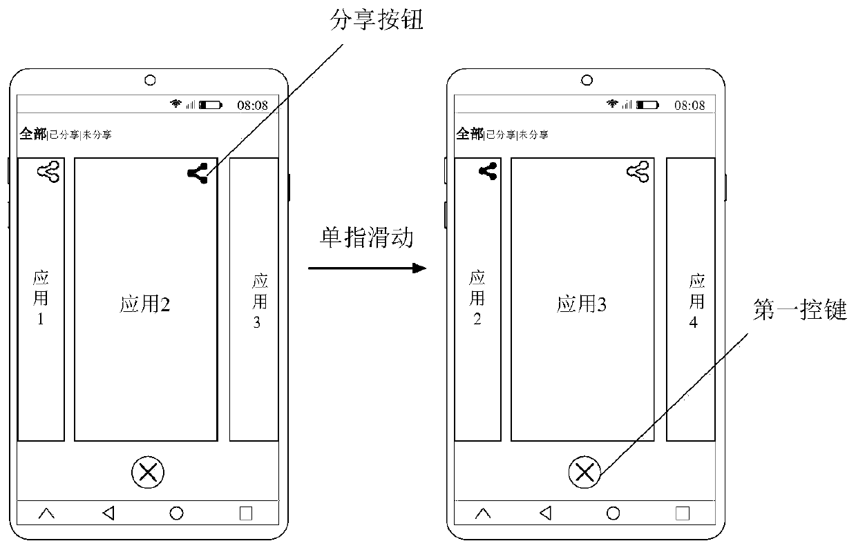 Application sharing method, first electronic equipment and readable storage medium