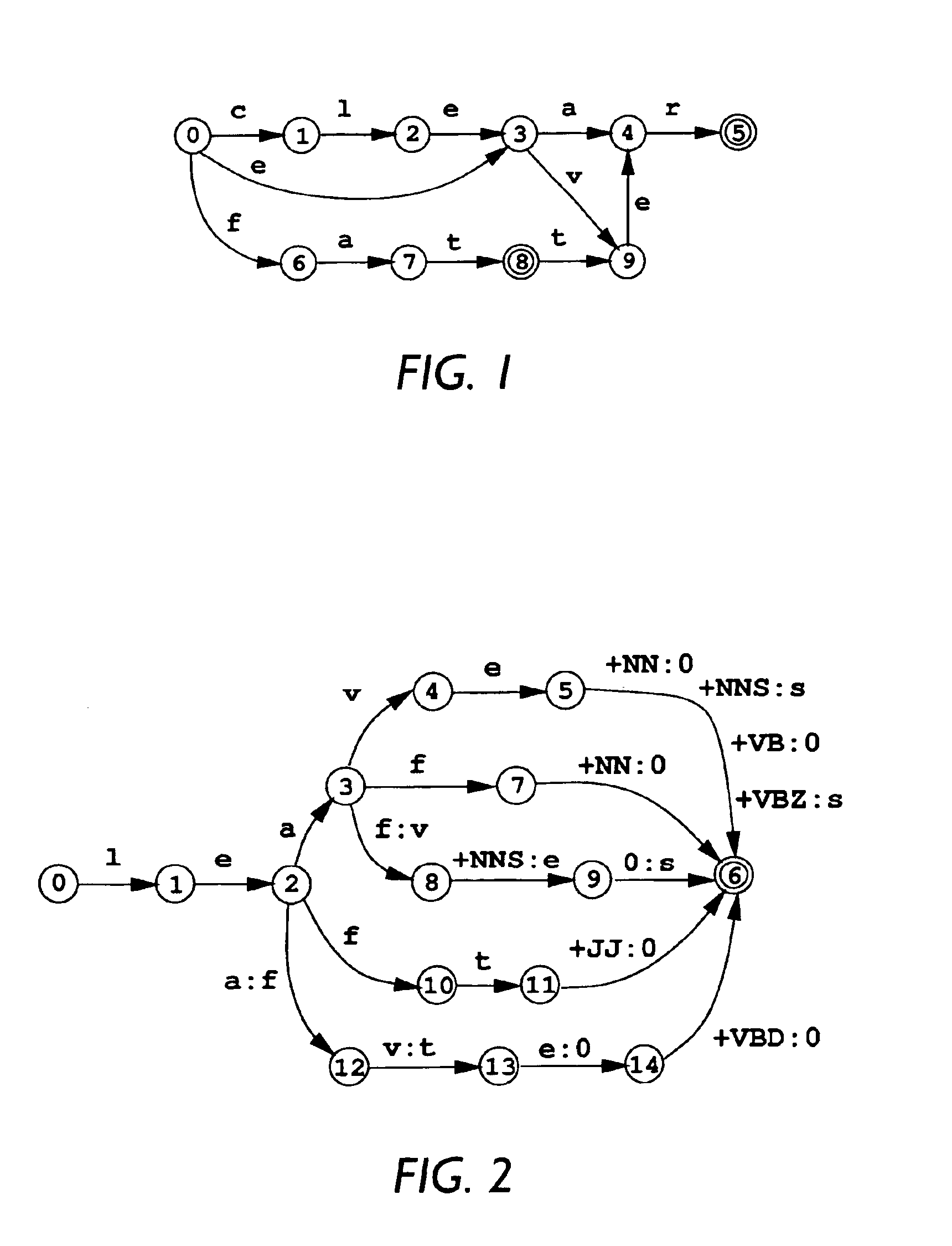 Method and apparatus for extracting infinite ambiguity when factoring finite state transducers