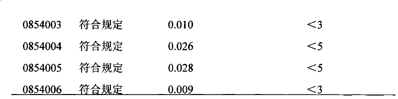 Aspirin enteric coated tablet with low content of free salicylic acid and preparation process thereof