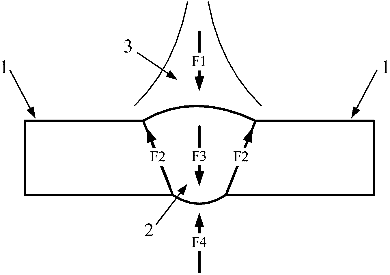 Method for controlling reverse penetration into back of aluminium alloy pipeline during welding