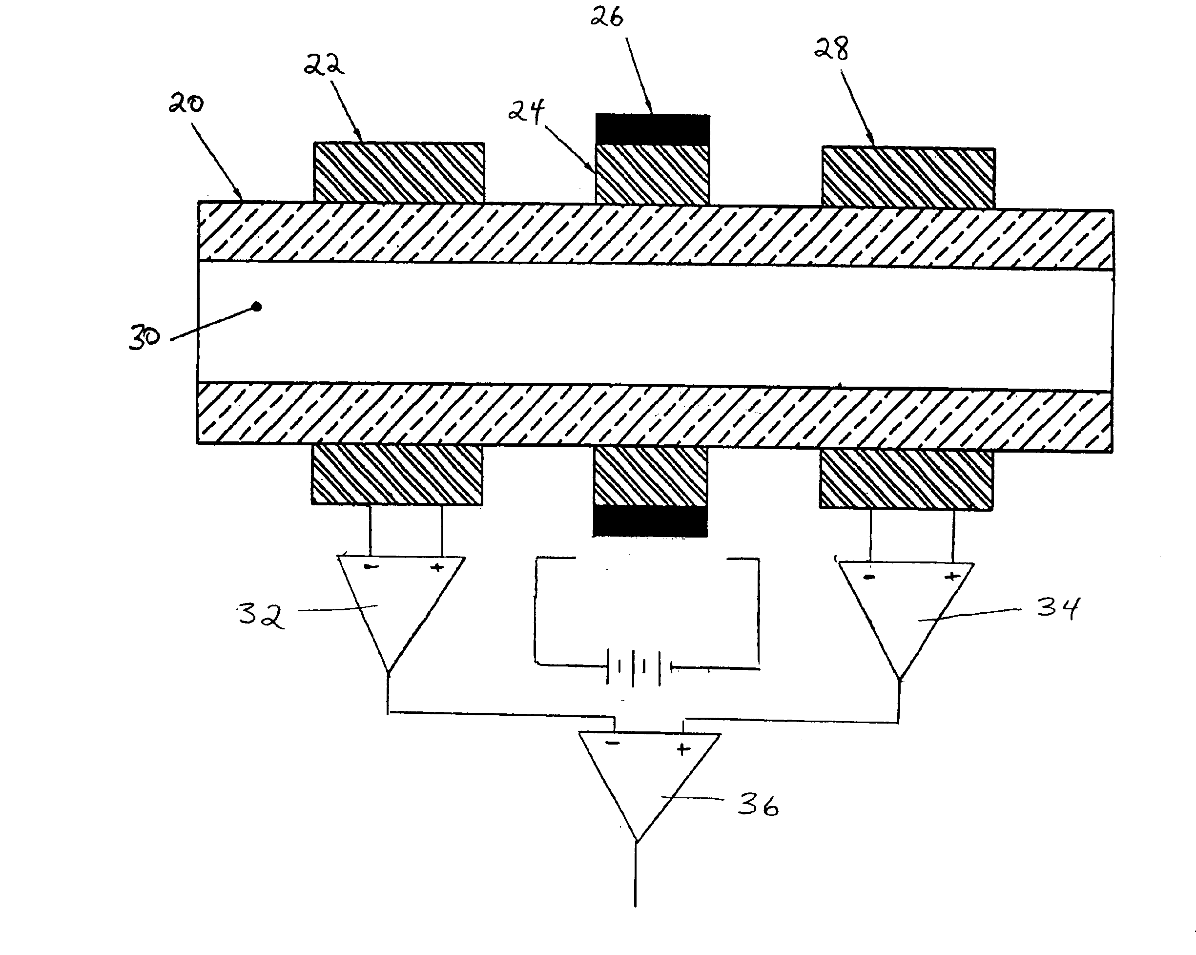 System and method of measuring convection induced impedance gradients to determine liquid flow rates