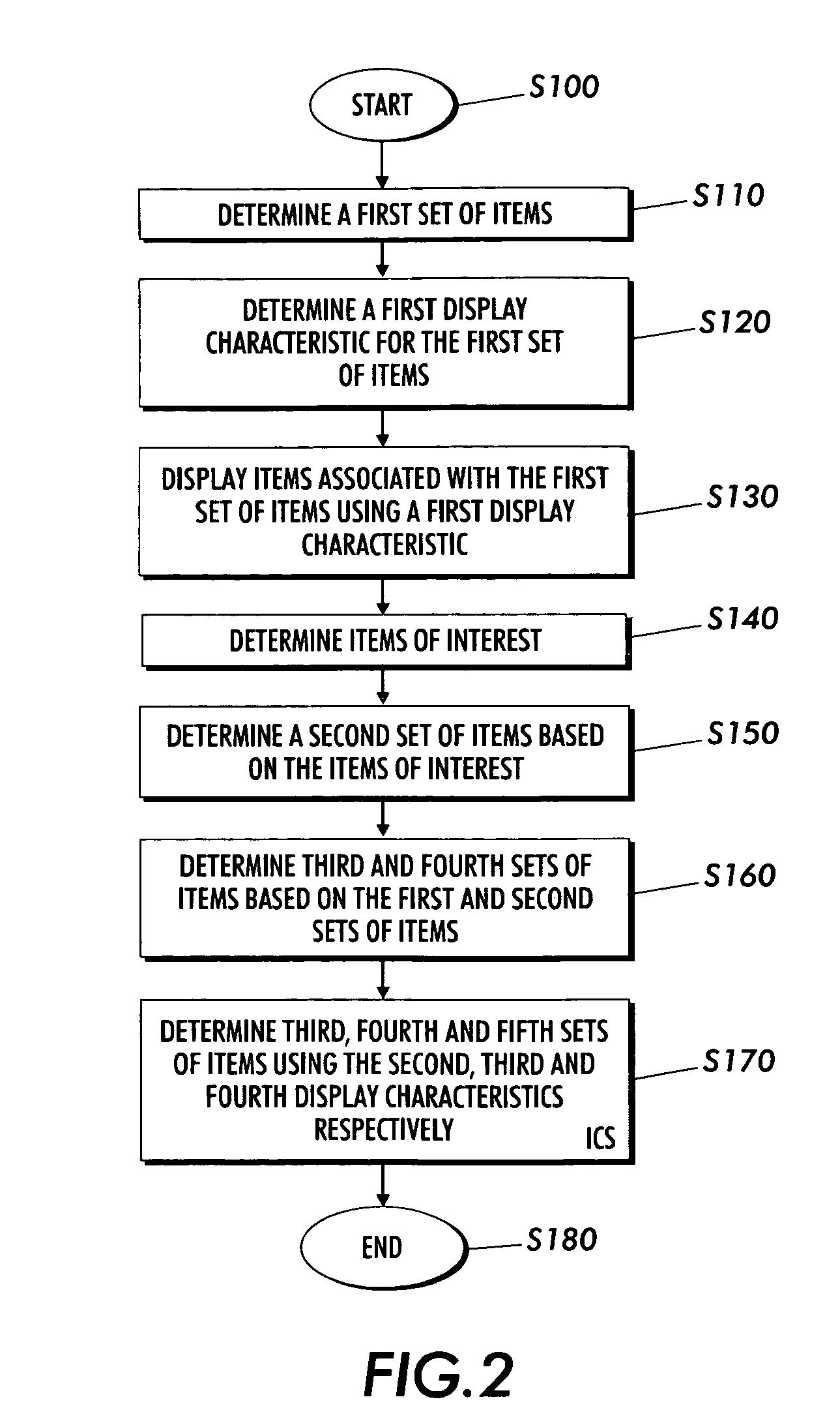 Systems and methods for displaying linked information in a sorted context