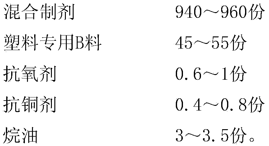 Production formula of silane crosslinked polyethylene