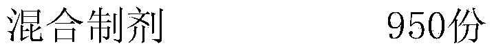 Production formula of silane crosslinked polyethylene