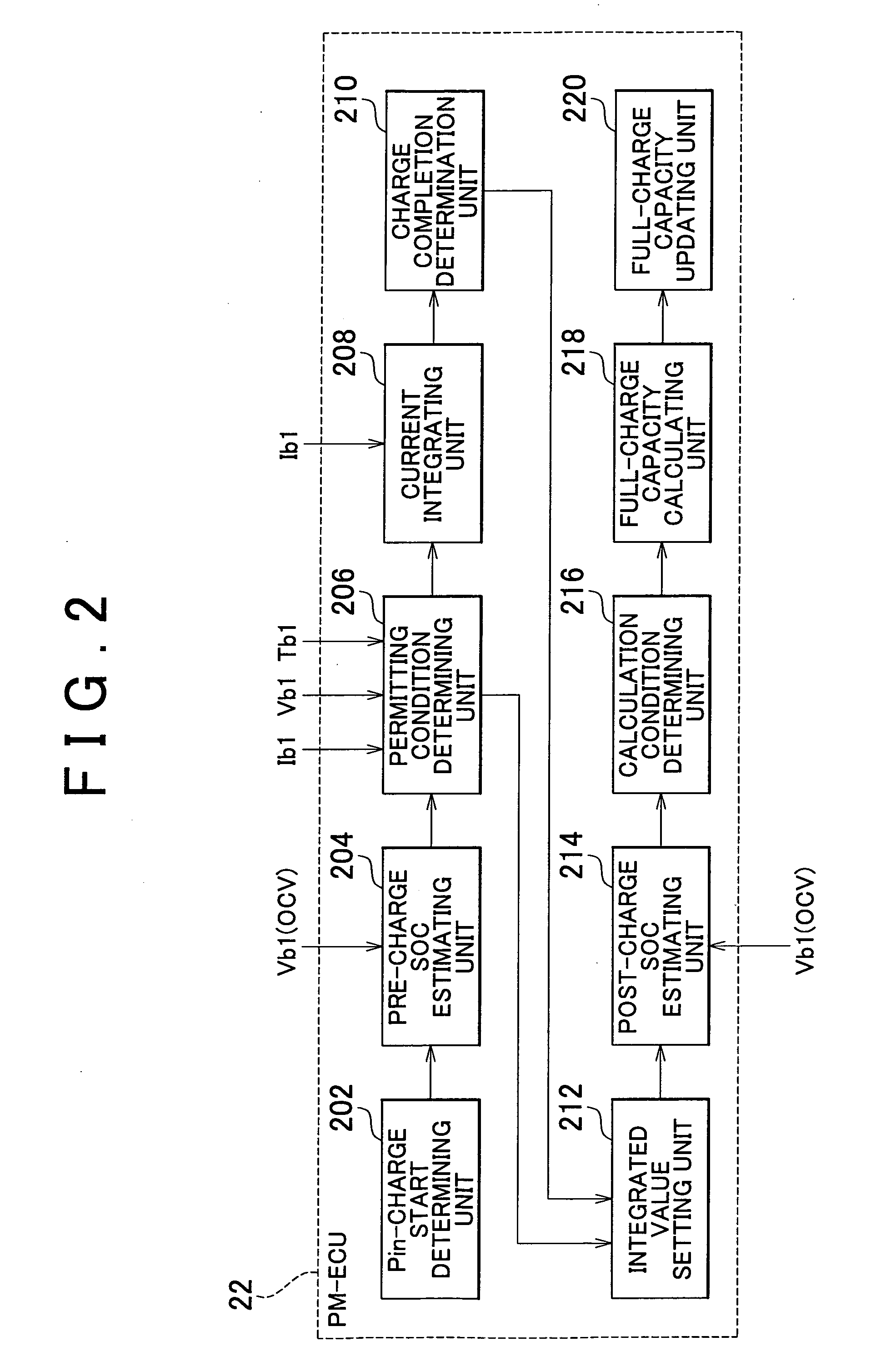 Upper-limit of state-of-charge estimating device and upper-limit of state-of-charge estimating method