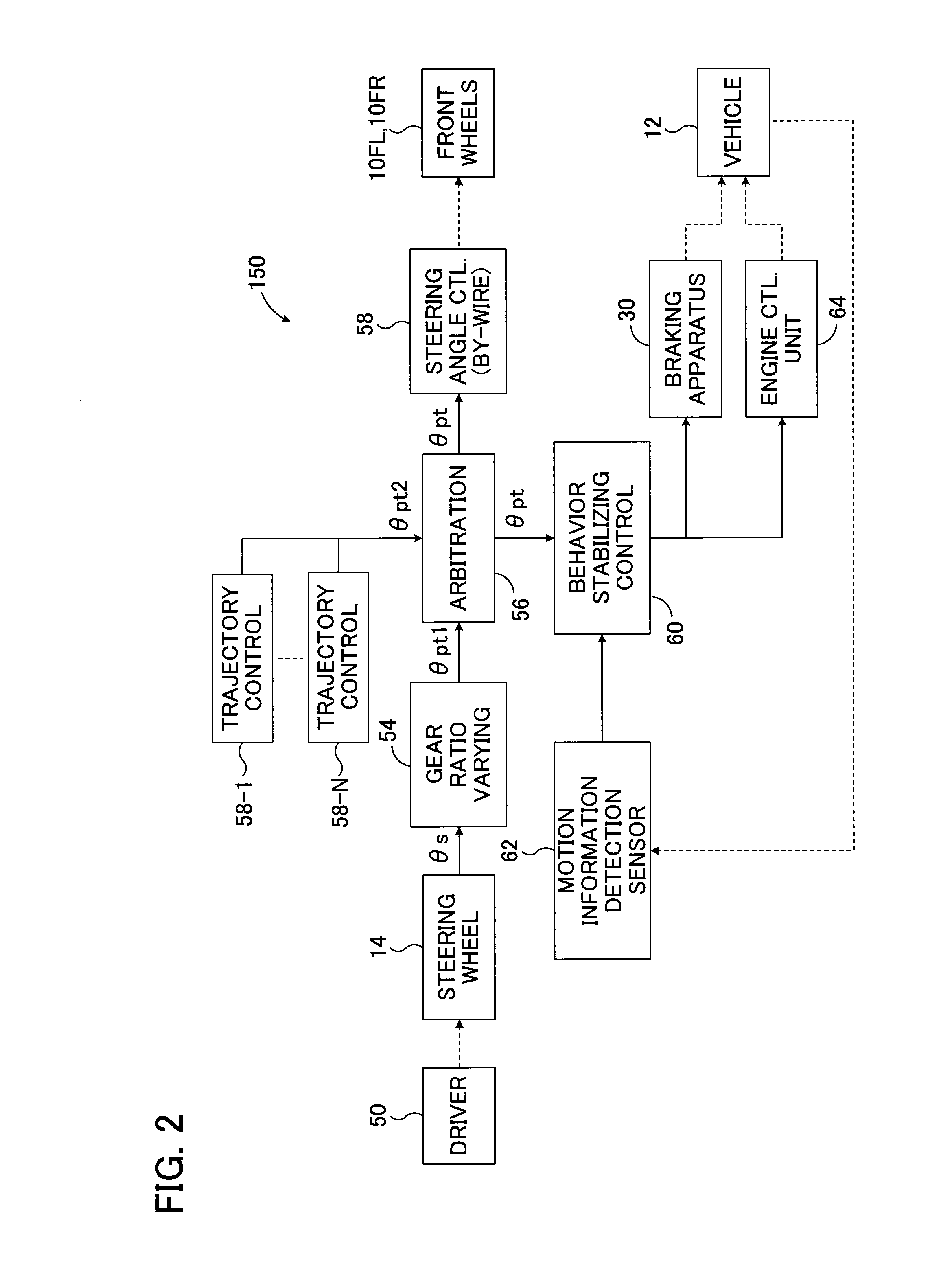 Device for controlling vehicle travel