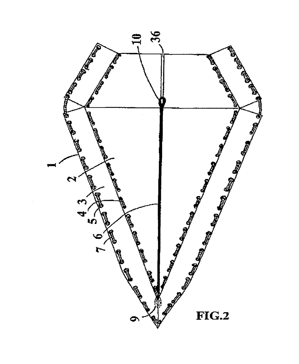 Universal and rapid covering system