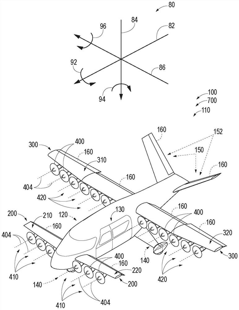 Fixed-wing short-takeoff-and-landing aircraft and related methods