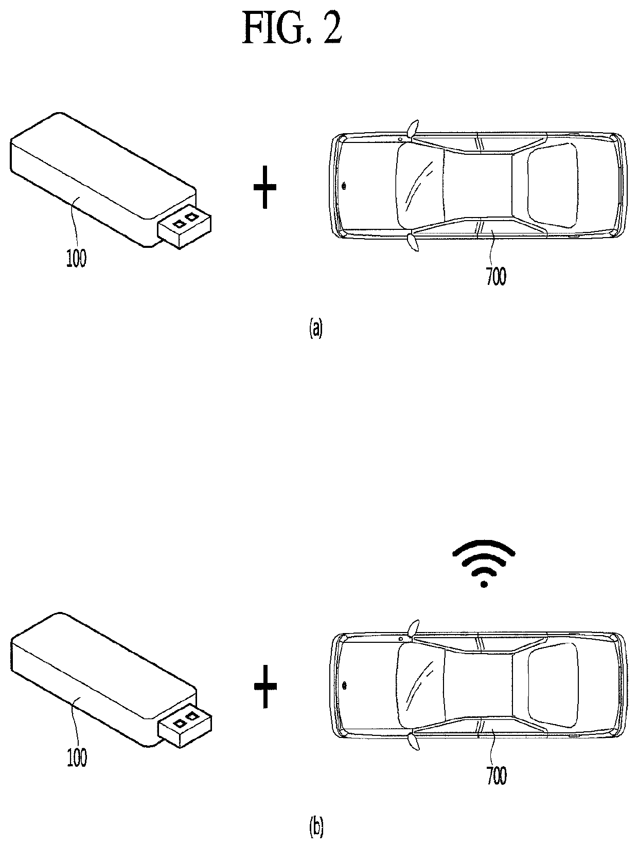 External module and vehicle connected thereto