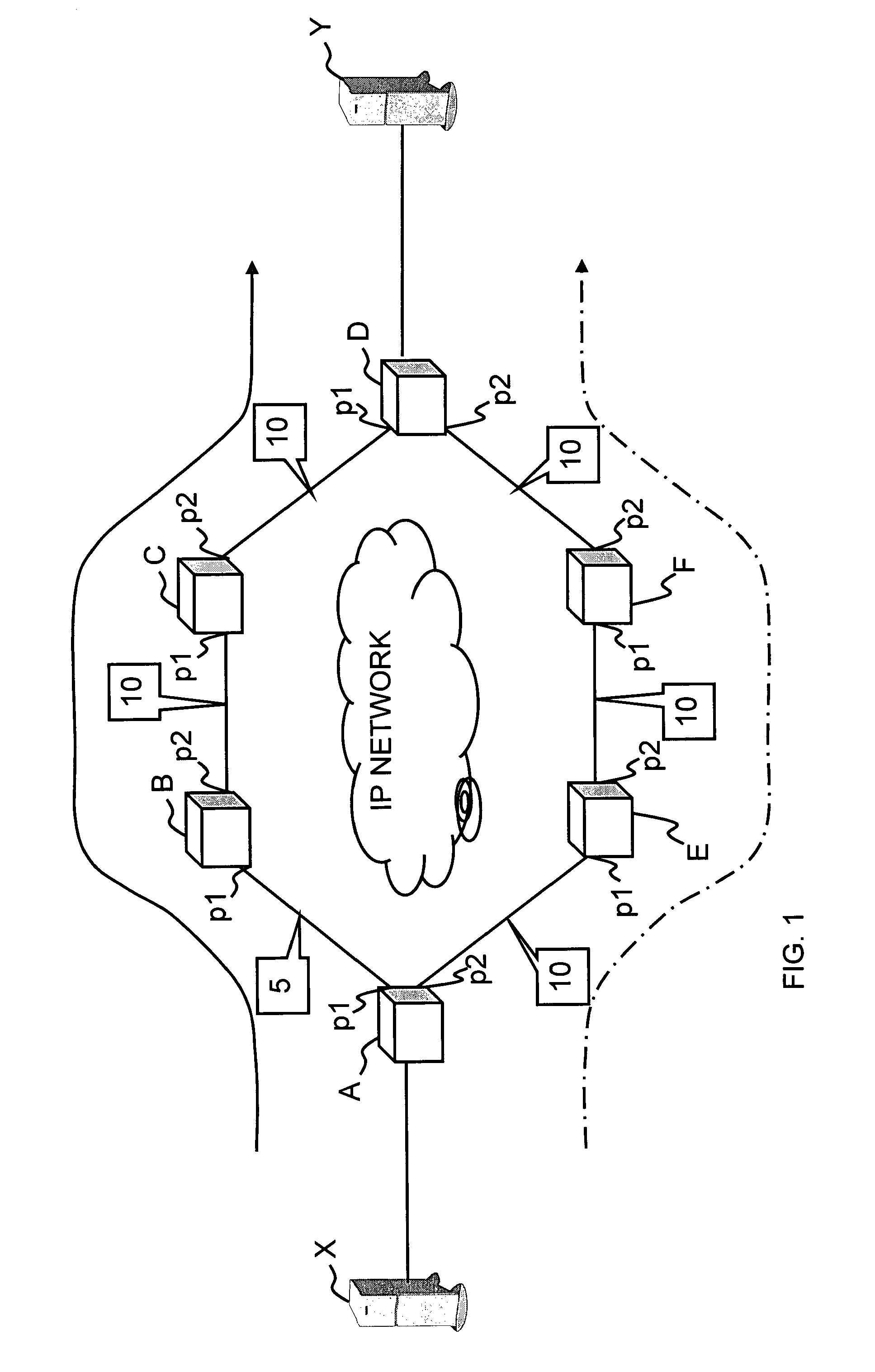 Network system, network apparatus, route change method, and program storage medium storing program thereof