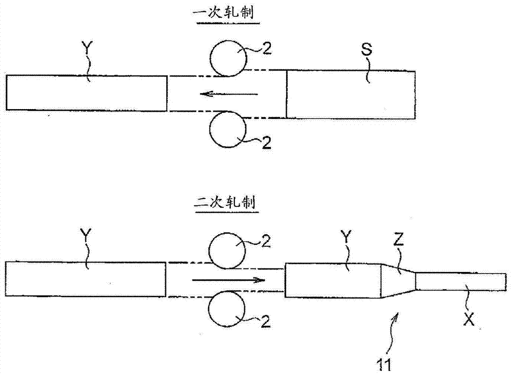 Rolling method and rolling device of uneven thickness steel plate