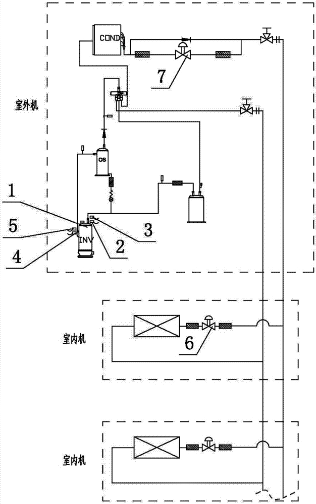 Control method for solving problem of shortage of refrigerants of multi-link air conditioning unit