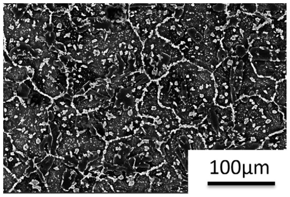 Low-cost high-strength high-modulus cast magnesium alloy and preparation method thereof