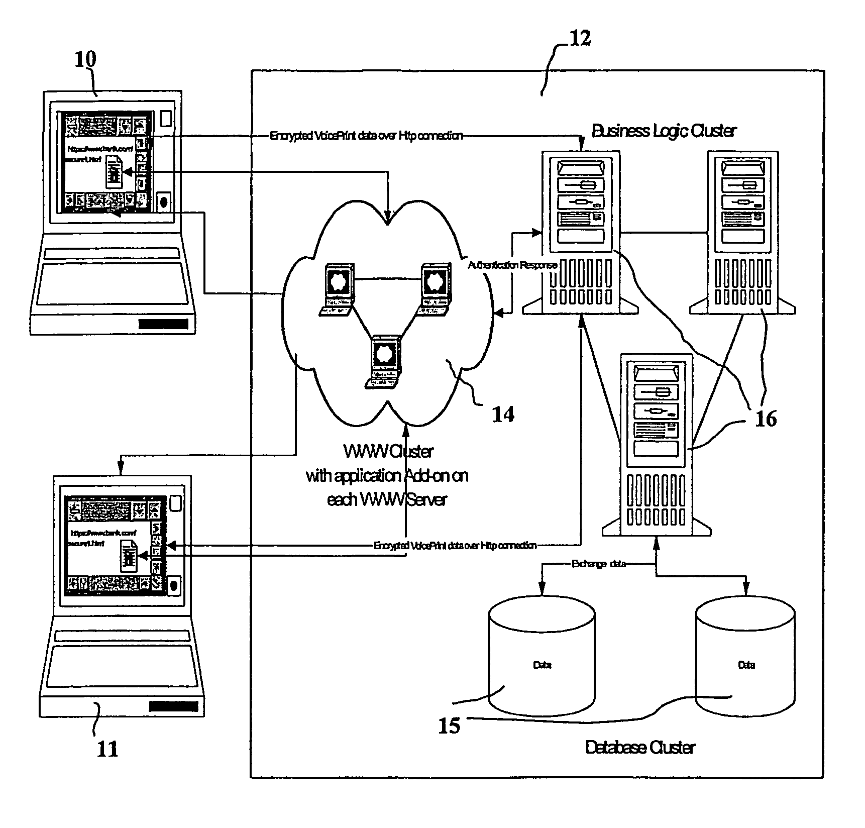 Biometric-based system and method for enabling authentication of electronic messages sent over a network