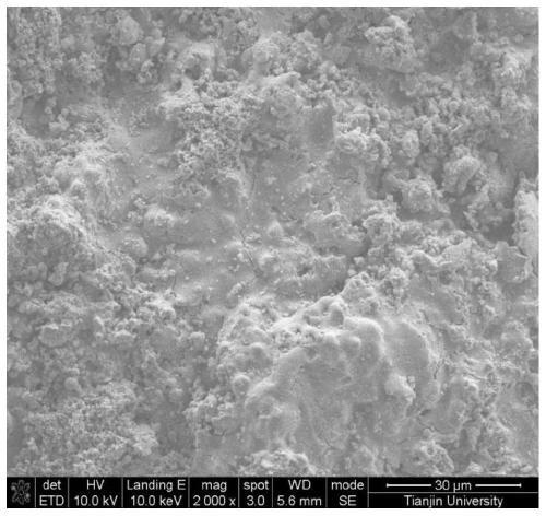 Method for improving molten CMAS corrosion resistance of thermal barrier coating through laser surface treatment