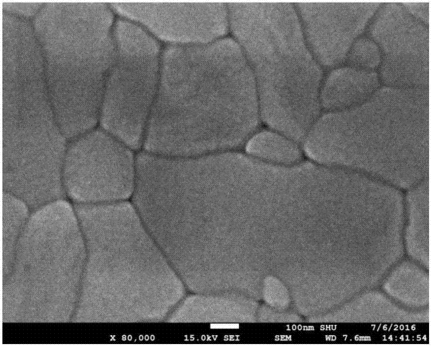 Preparation method for growing ABX3-type perovskite thin film through single-step in-situ flash method