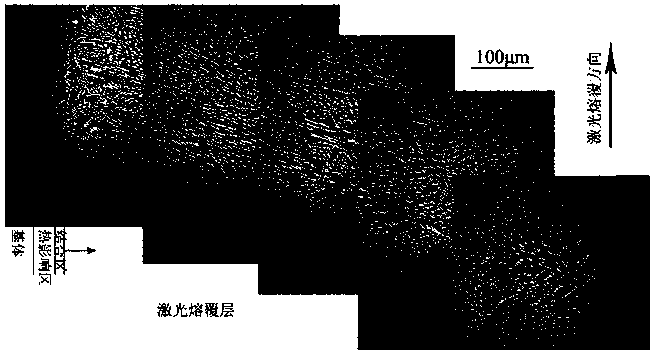 High-entropy alloy powder and preparation method and application of laser cladding layer