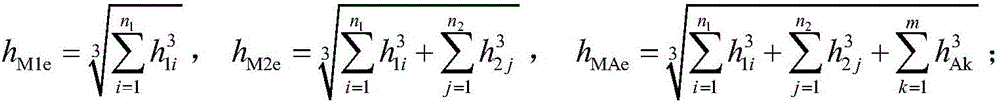 Simulating checking calculation method for limiting flexibility of two-stage main spring type non-equal offset-frequency type gradual-change-rigidity plate spring