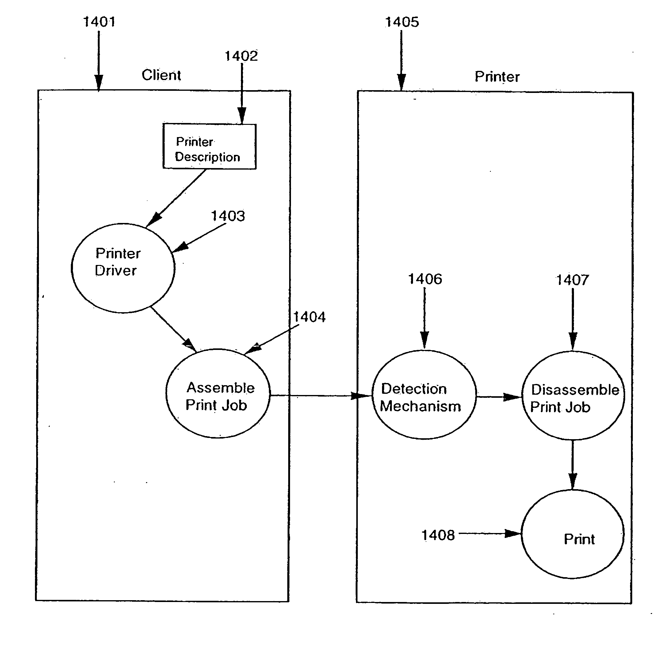 Variable data print job system