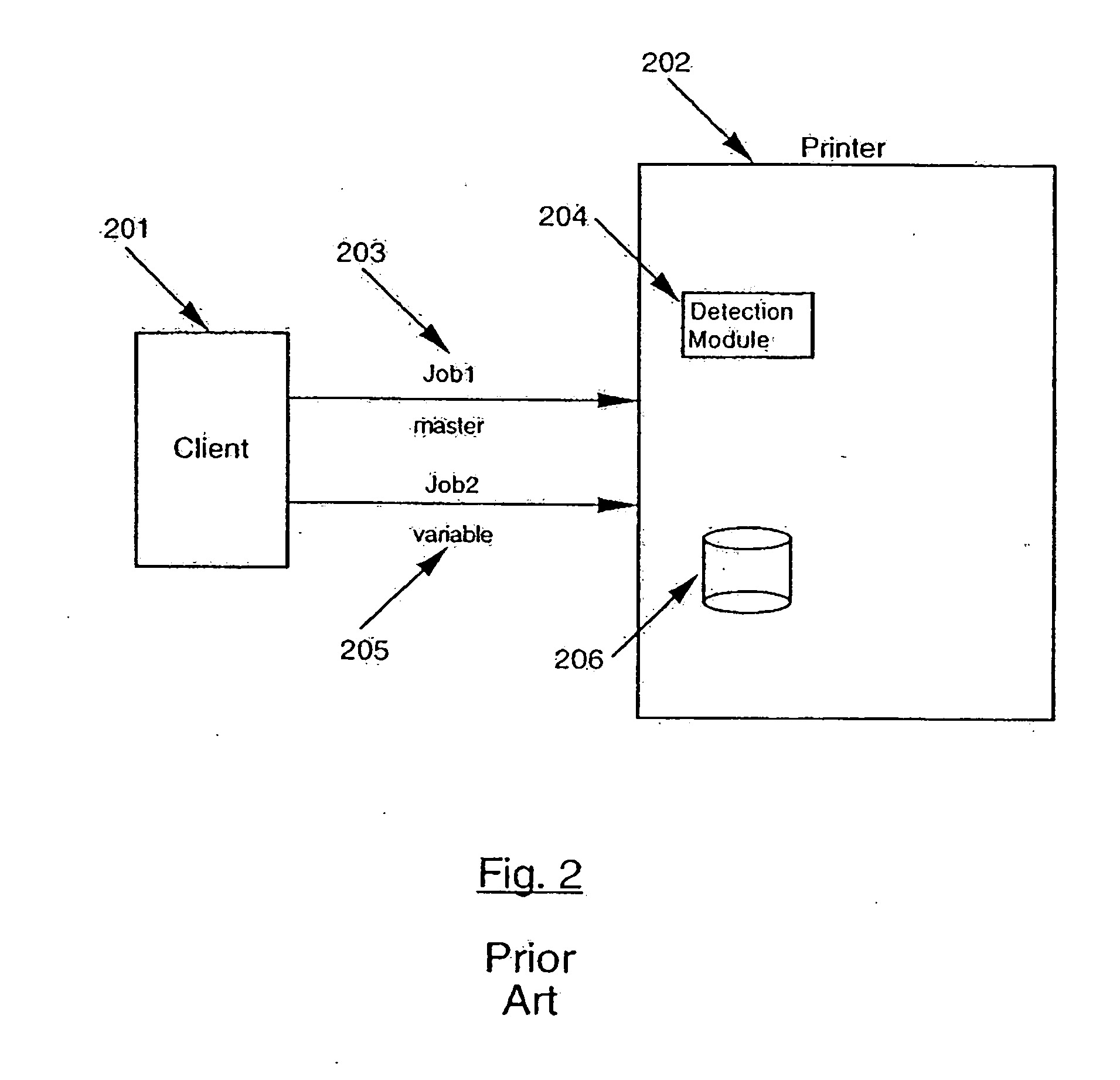 Variable data print job system